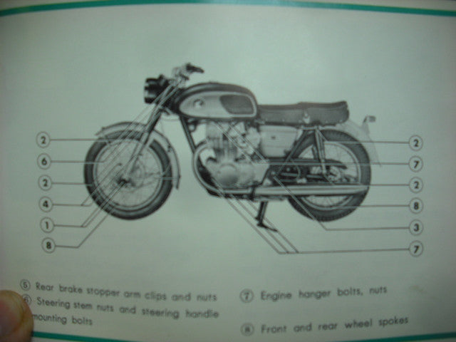 Sold on Ebay 6/2/17 Honda CB450 K0 Black Bomber 1965 Manual 2037