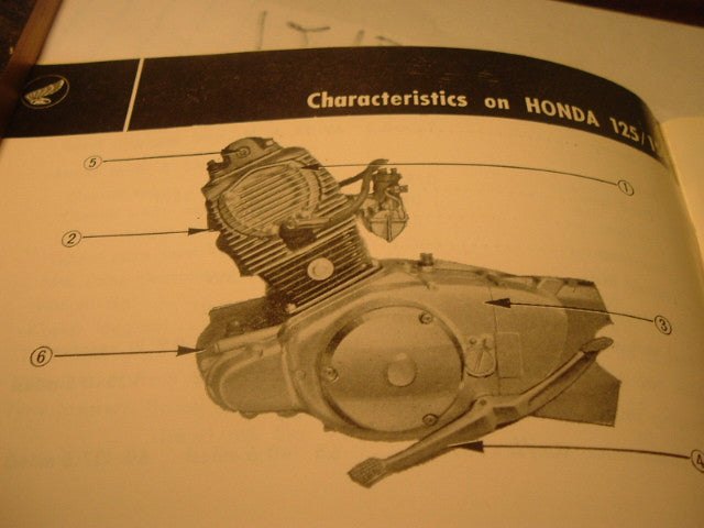 Honda  C92 C95 125/150 Benly Owners Manual Museum  Condition sku 5192