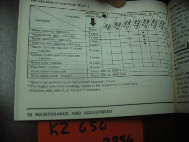 Kawasaki KZ650CSR NOS owners manual 1980 part 99920-1108-02 sku 3856