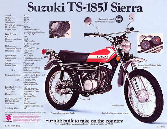 New Years 1974 Snow Riding Remembered. Click on the picture for details