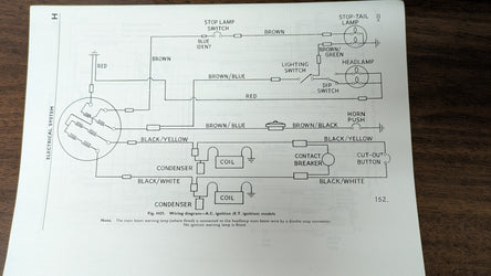 Triumph OEM Workshop Manual  350/500 unit construction twins sku 8358