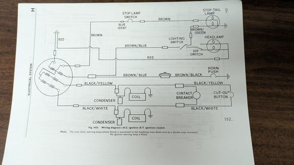 Triumph OEM Workshop Manual  350/500 unit construction twins sku 8358