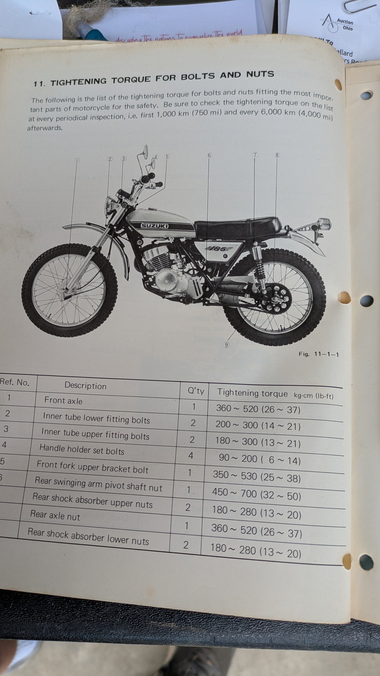 Suzuki TS185 OEM Shop Manual miy sku  8324