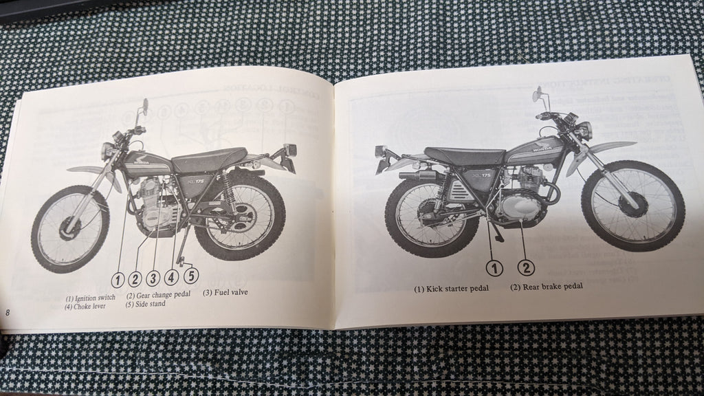 Honda XL175 1978 NOS Owners Manual sku 4250 – ClassicJapaneseMotorcycles