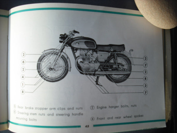 Sold on Ebay 6/2/17 Honda CB450 K0 Black Bomber 1965 Manual 2037