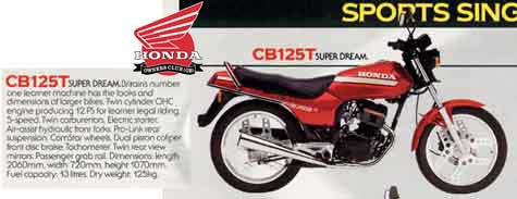Honda CB125T 1990 Tool Kit