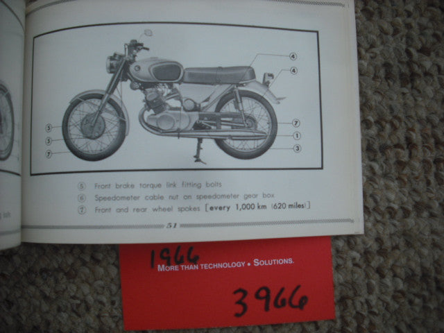 Sold Honda CB125 CB160 NOS Manual