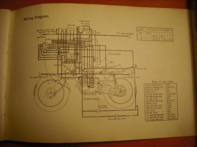 Yamaha CT3 175 1972 Owners Manual 314-28199-11