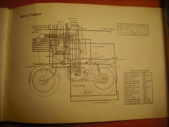 Yamaha CT3 175 1972 Owners Manual 314-28199-11