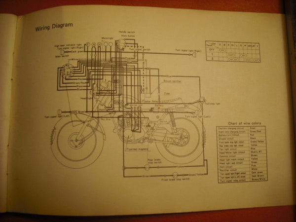 Yamaha CT3 175 1972 Owners Manual 314-28199-11