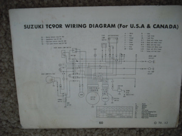 Suzuki TC90R Owners Manual 1858